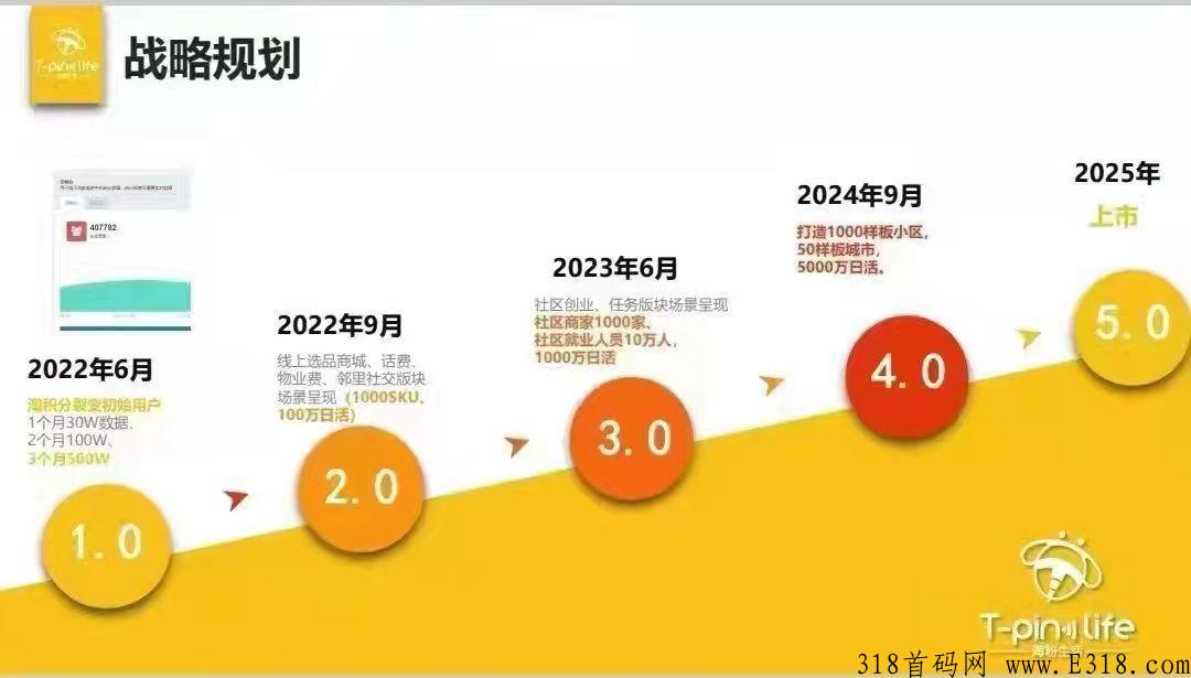 淘粉生活重大更新，友邻YONi新版本更新下载