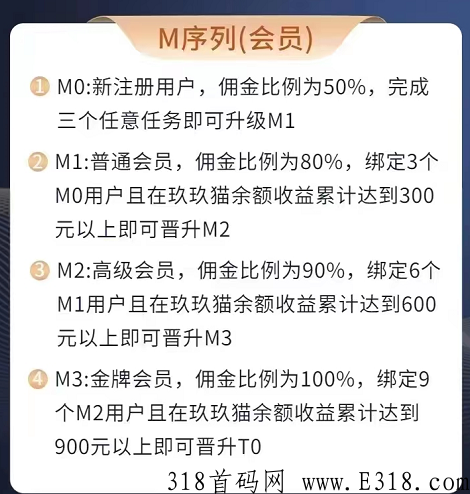 喵星人自动托管卦机每天半小时5元怎么赚钱？免费卡密及操作攻略！工作室专用已经上线-第6张图片-首码圈