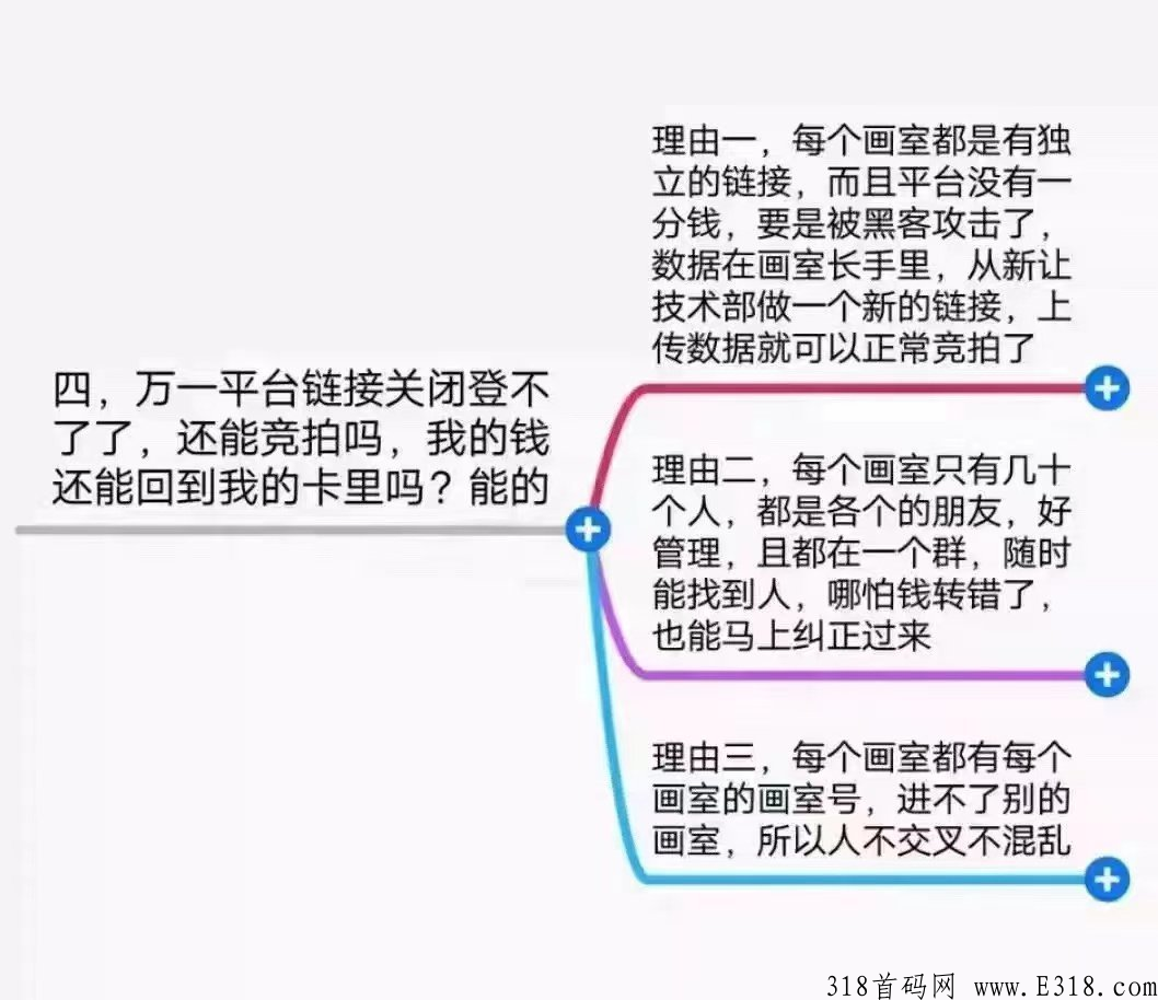 字画交易是不是骗局，怎么玩？