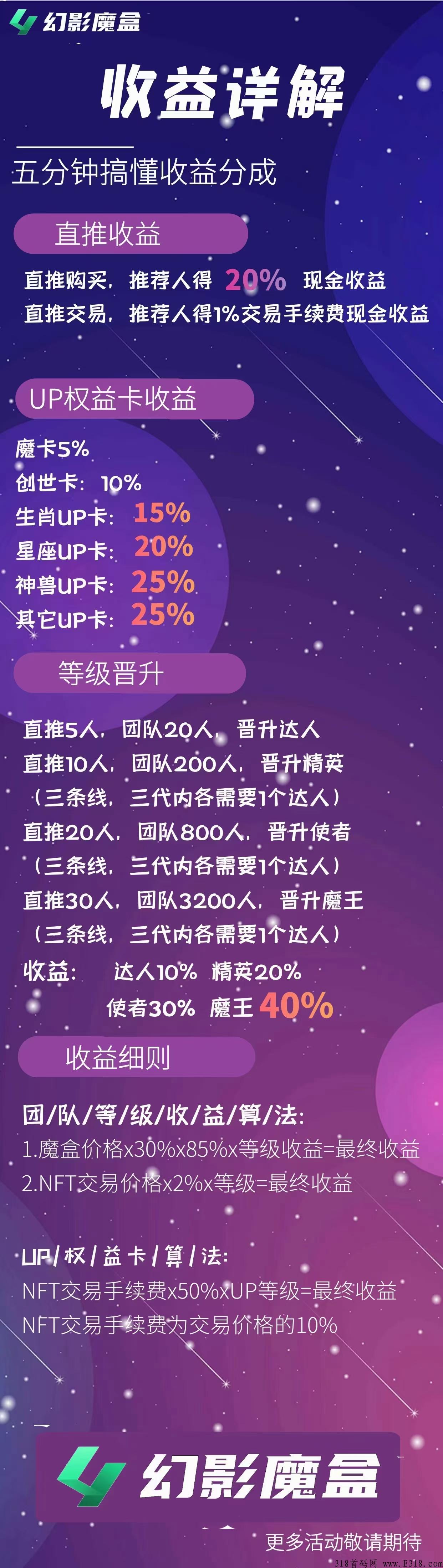 幻影魔盒团队长对接最高扶持
