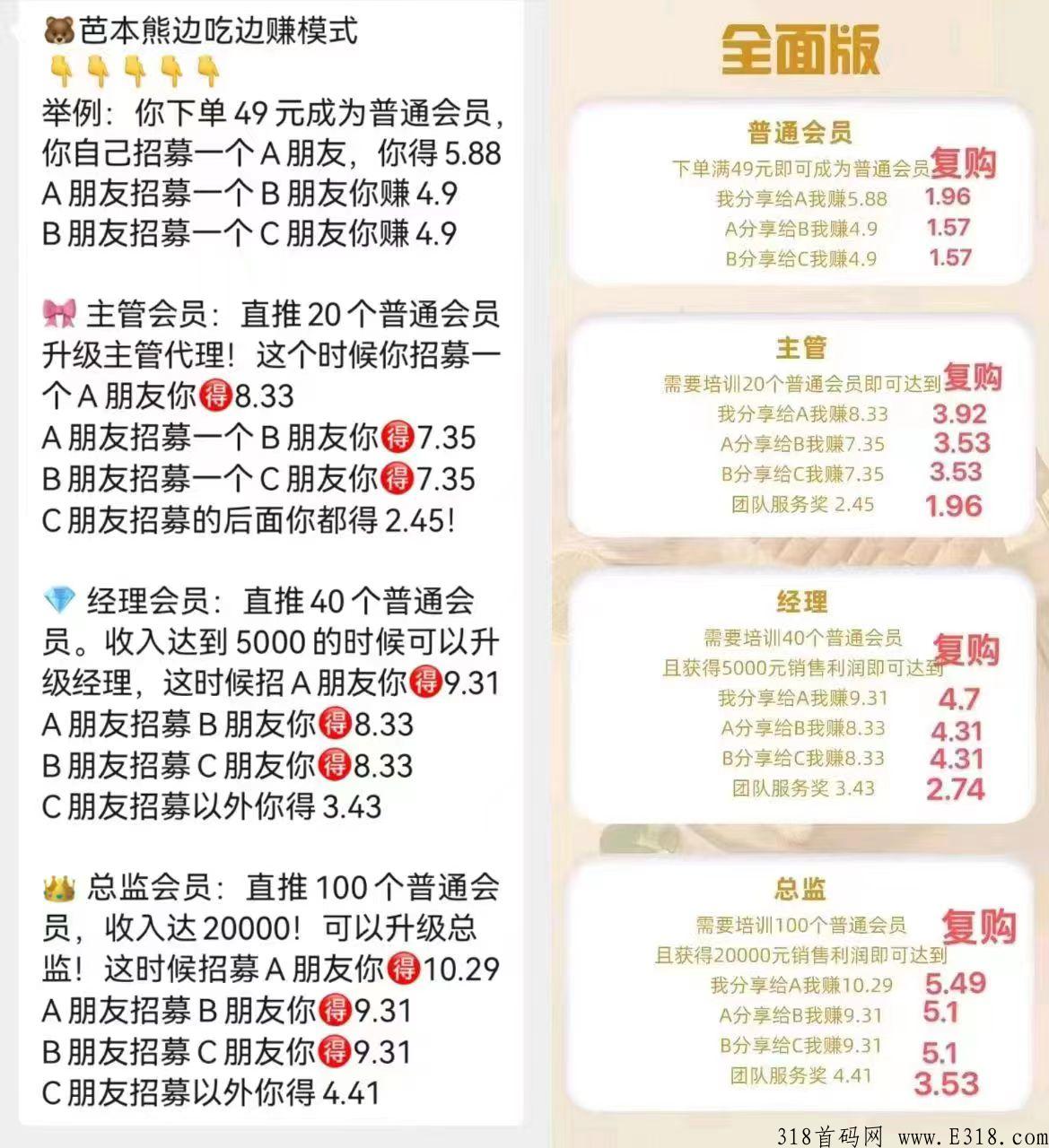 2022全网最火项目，芭本熊轻创业，低门槛