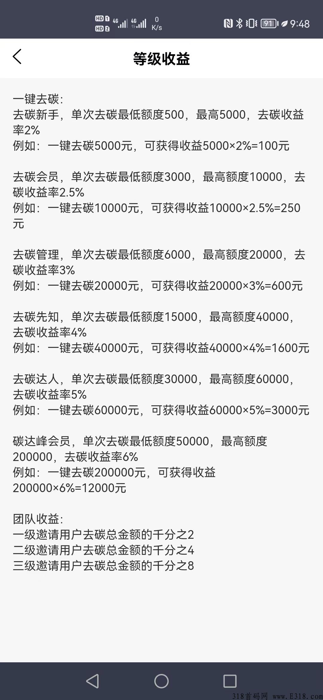 大作首码项目，绿能碳汇，不推广也能日入三位数，推广不限
