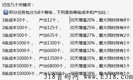 日入很多平台，淘粉生活$友邻YONi，学生党上班族