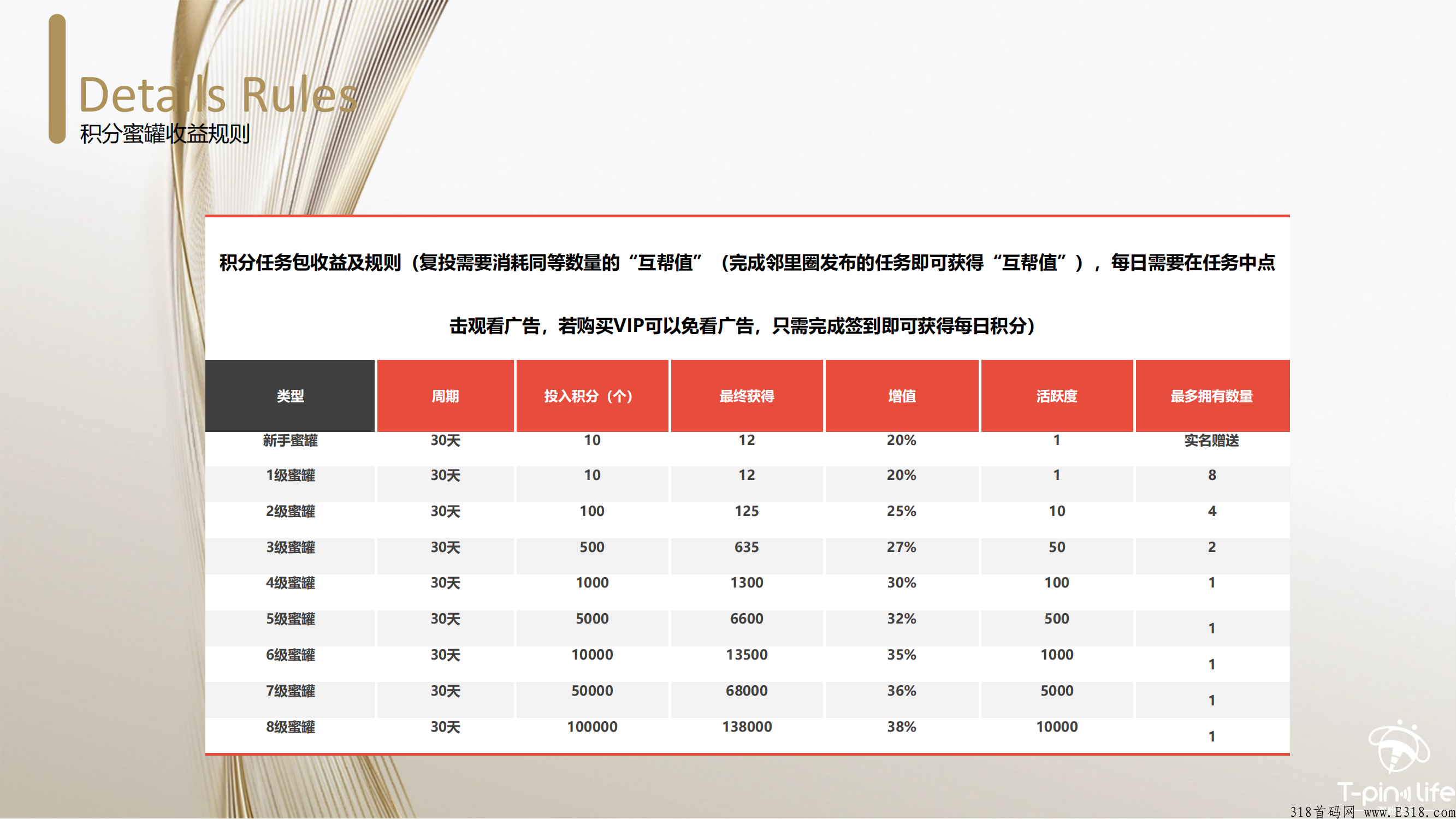 日入很多平台，淘粉生活$友邻YONi，学生党上班族