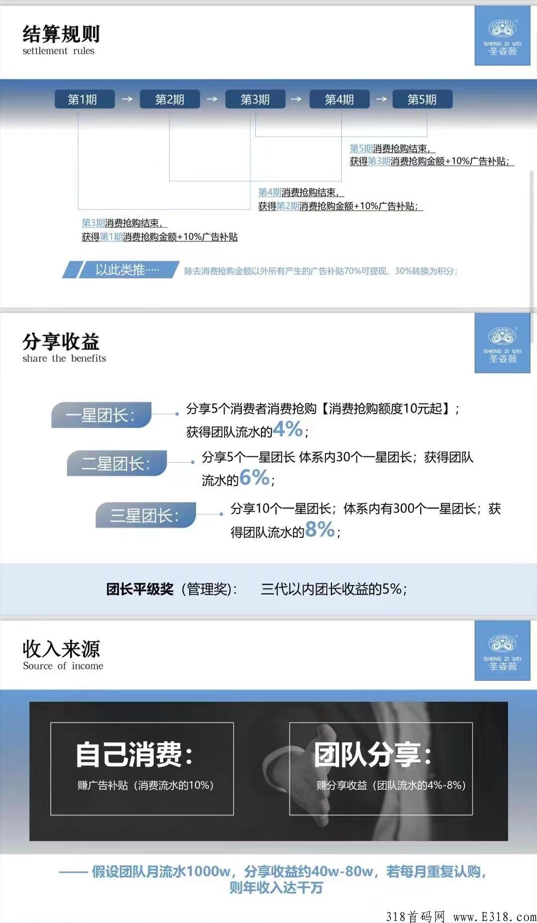 姿薇优选，2000+左右的连锁店，两个超级工厂，7年的文化企业底蕴，全网可查