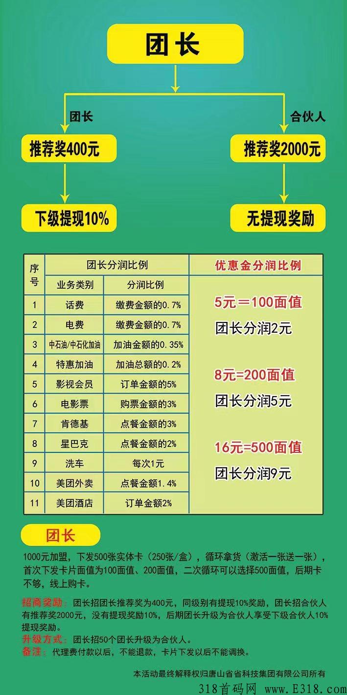 省省联盟礼品卡，是不是套路呢