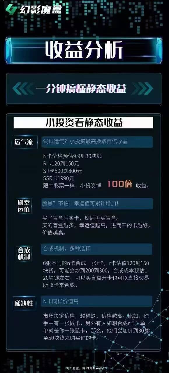 幻影魔盒 盲盒+nft+合成分红+商城模式