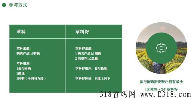 美丽乡村首码震撼来袭，发展农牧产业助力乡村振兴