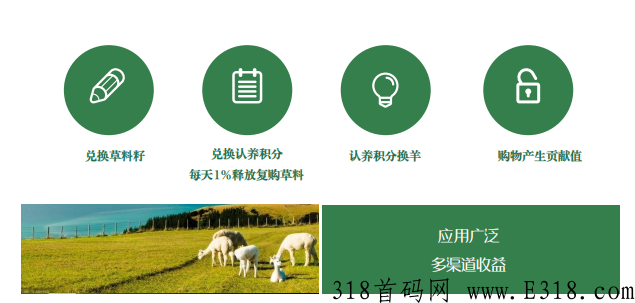 美丽乡村首码震撼来袭，发展农牧产业助力乡村振兴