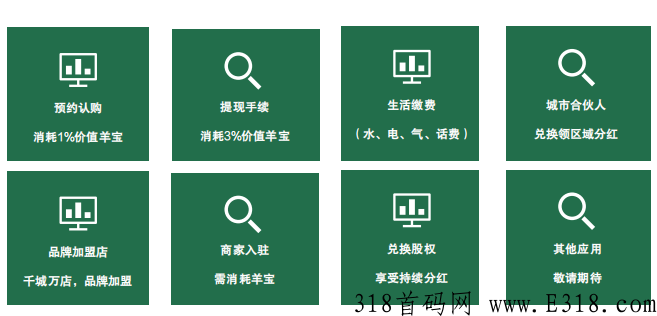 美丽乡村首码震撼来袭，发展农牧产业助力乡村振兴