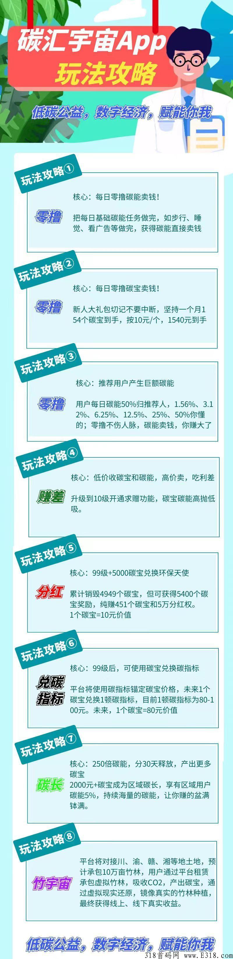碳汇宇宙首码，每日轻轻松松拿分奖励