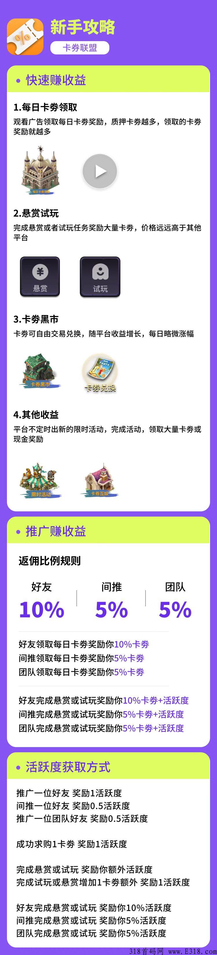 卡券联盟，即将首码上线