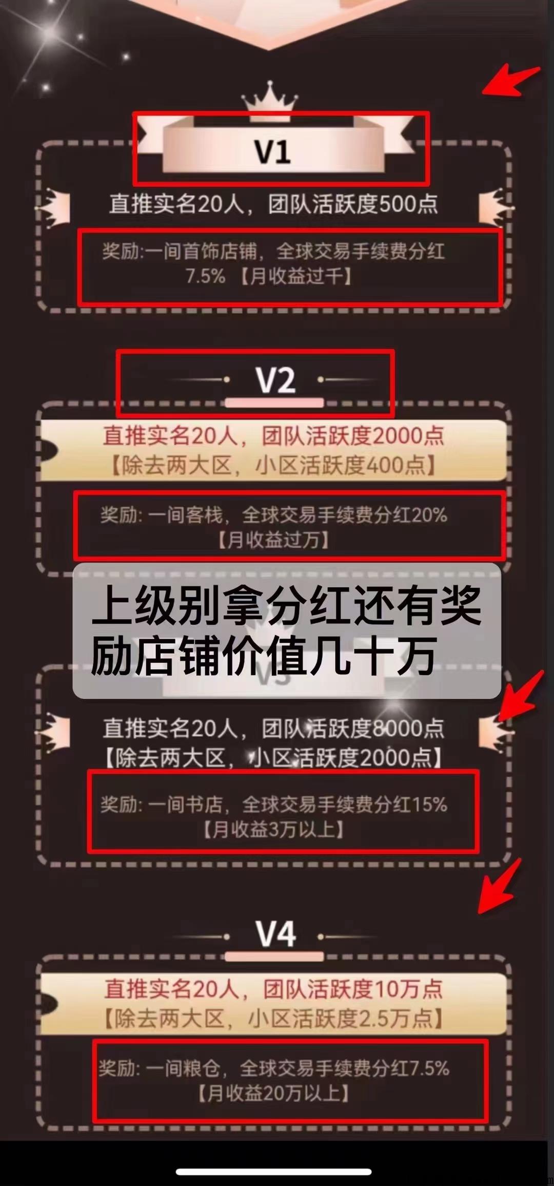 仌选商城，首码大项目， 对接团队