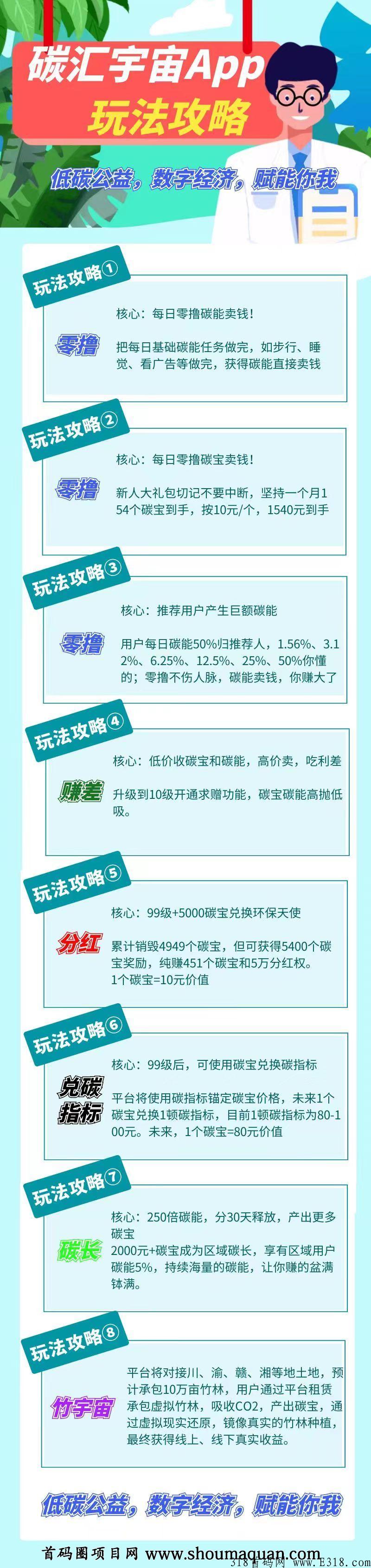 预热10.8号估，一碳10元，月撸上千元-第3张图片-首码圈