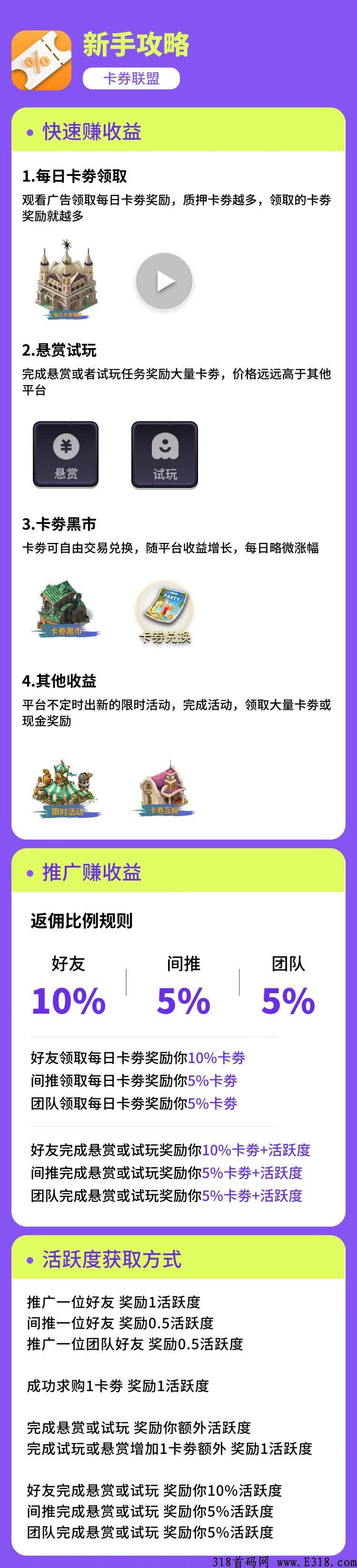 卡劵联盟首码，新出试玩和悬赏3-4倍，卡劵自由交易！
