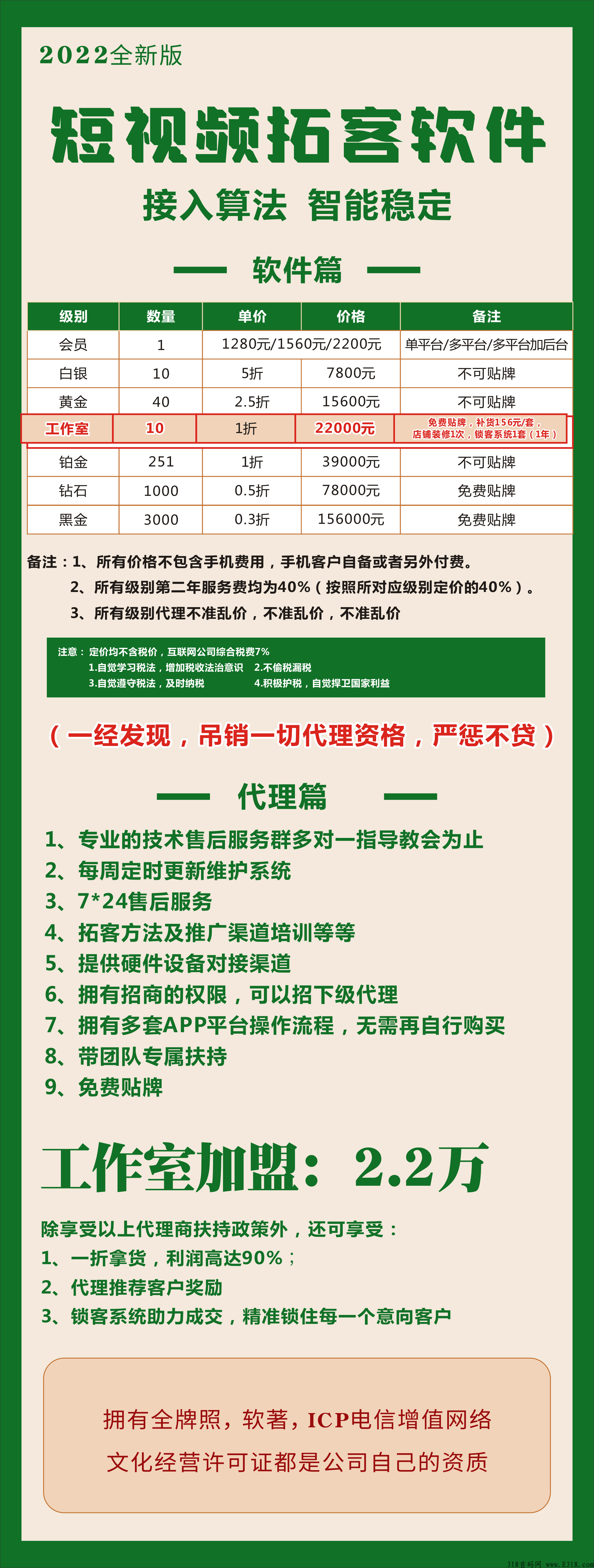 橘猫官方，解说橘猫软件项目