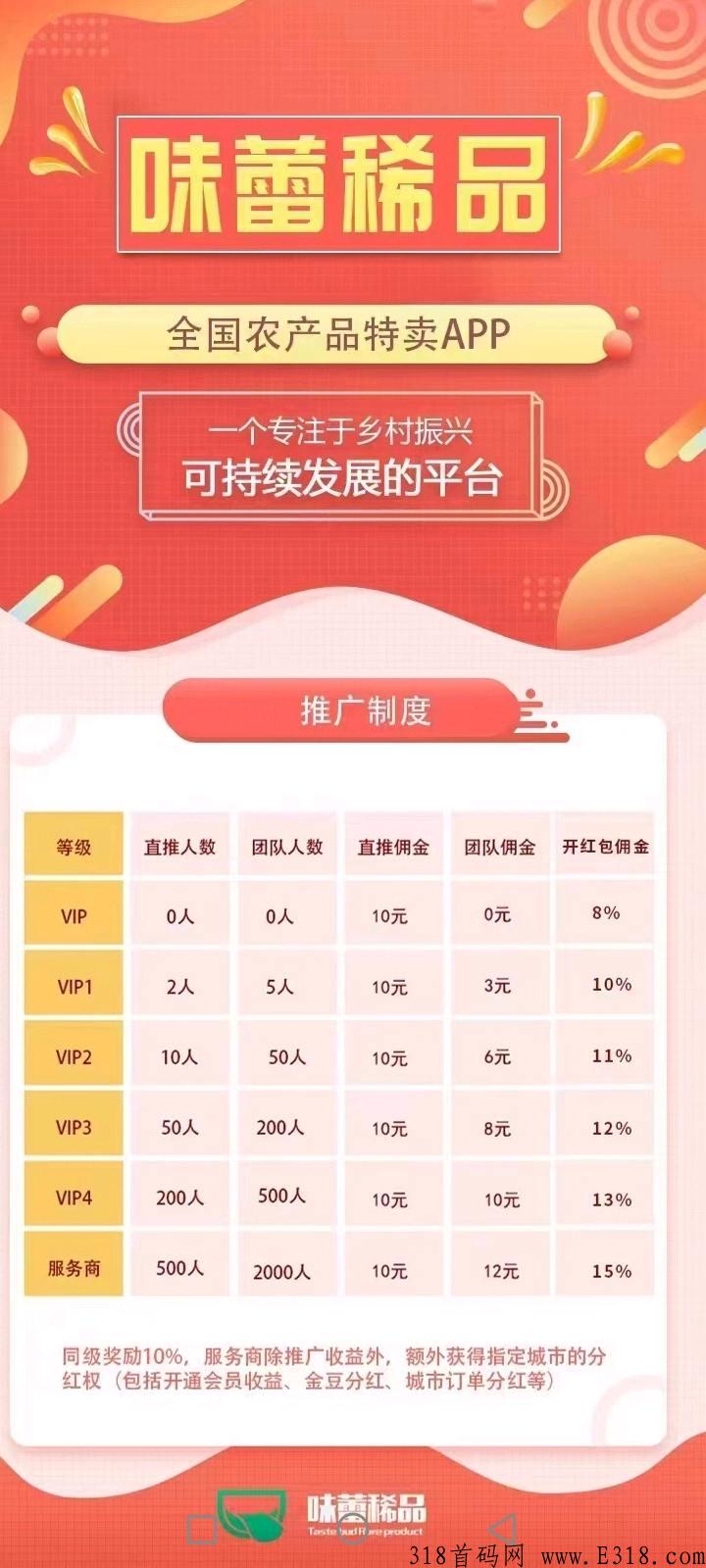 味蕾稀品即将重大更新，正式起飞，兜底，没上车的速度上车了
