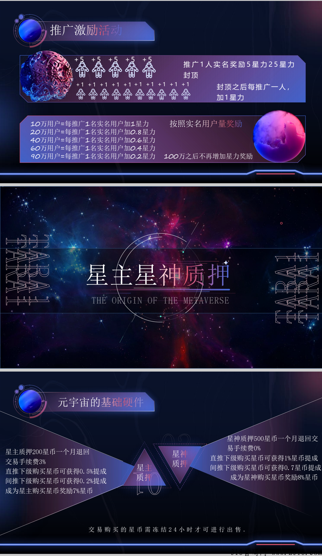 撸卷轴天花板，新项目，新背景，上线既翻倍。年前的黑马