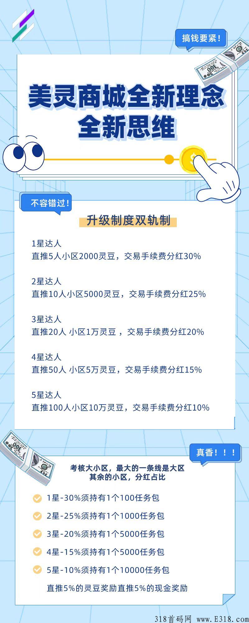 美灵跨年神盘，大佬运营实体拖底，万人团队领袖，对接团队散户