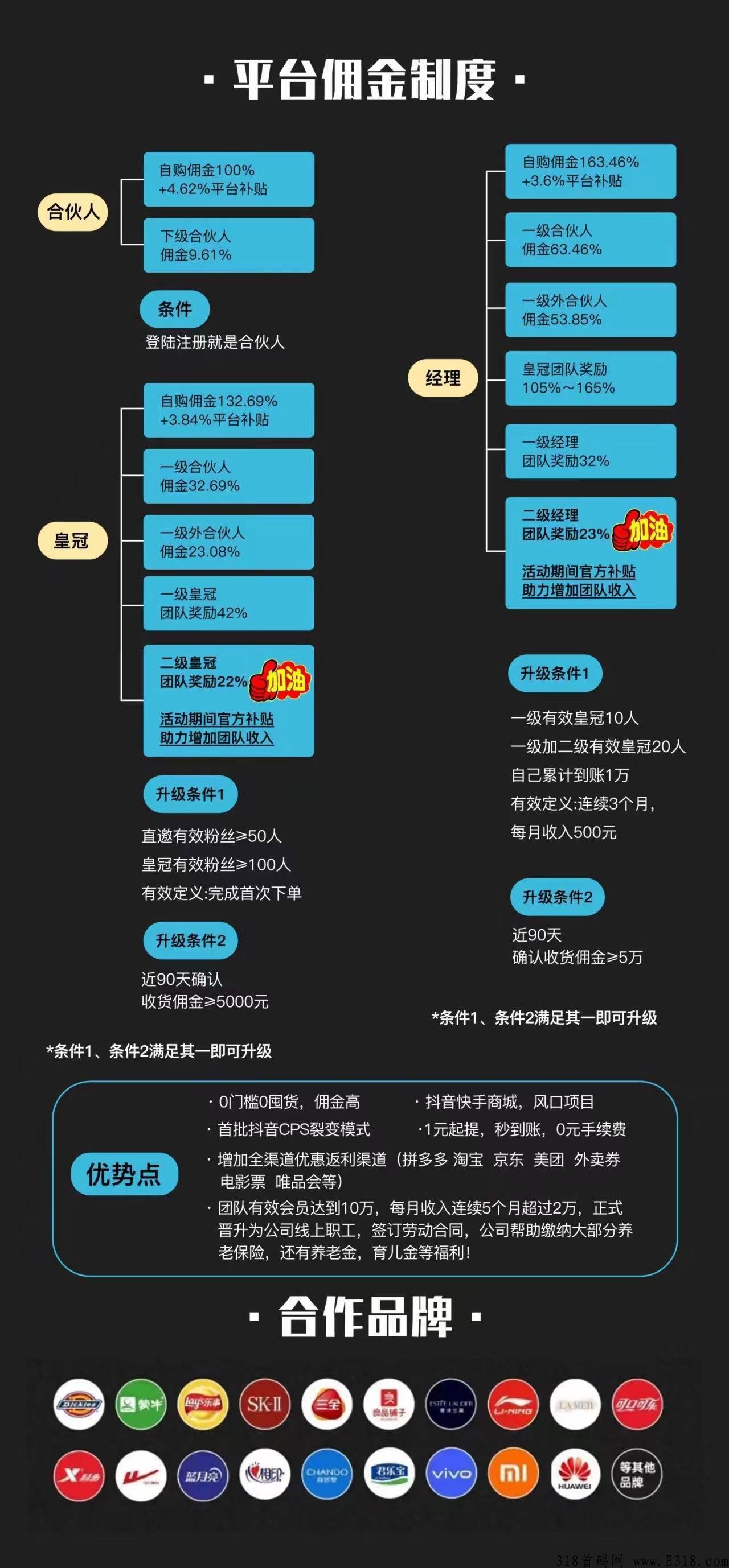 乐买买总对接
