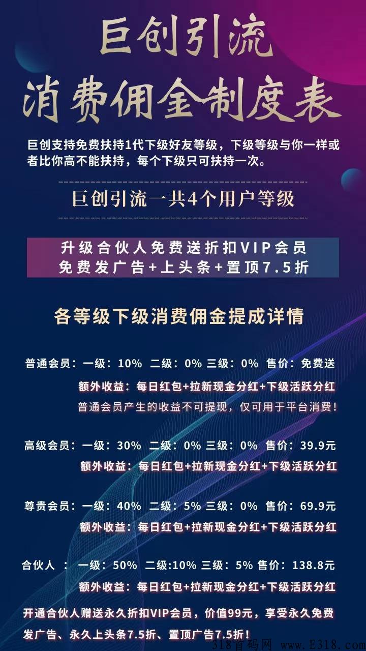 巨创引流，签到每日领奖励，团队最高扶持