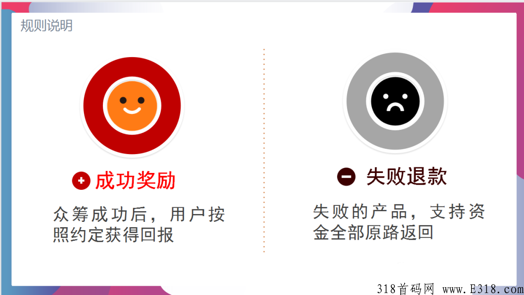倍增复利止损重生，泰山众筹，模式玩法热门项目首码分销盘口