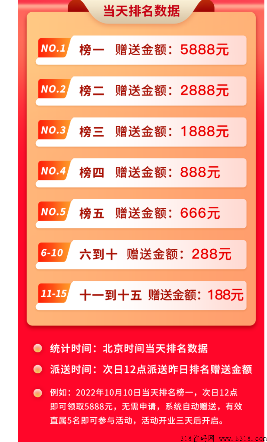 快乐推，首码本月黑马王炸项目，对接团队长待遇高
