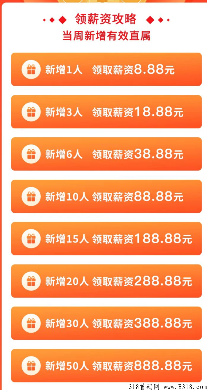 快乐推，首码本月黑马王炸项目，对接团队长待遇高