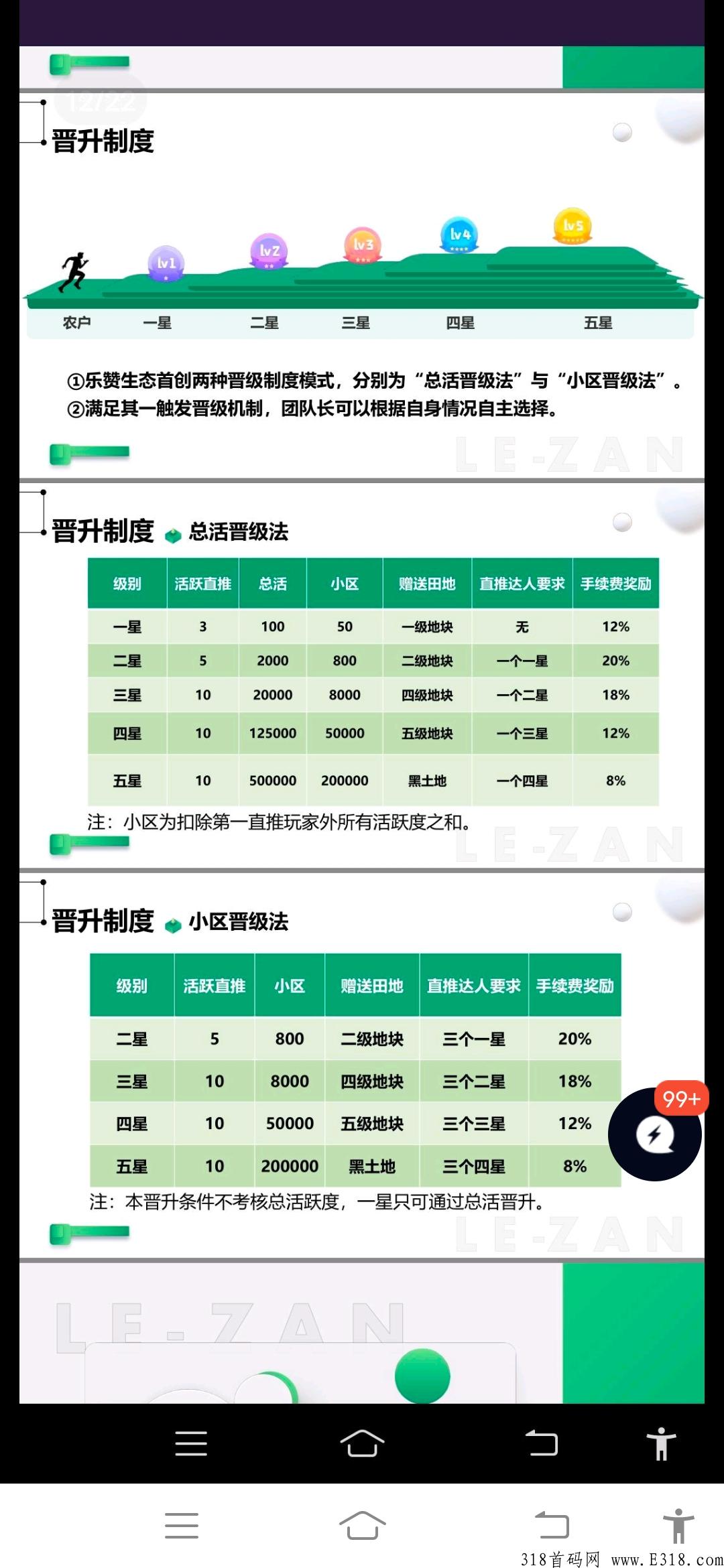 首码新卷轴乐赞刚出一秒，对接团队长