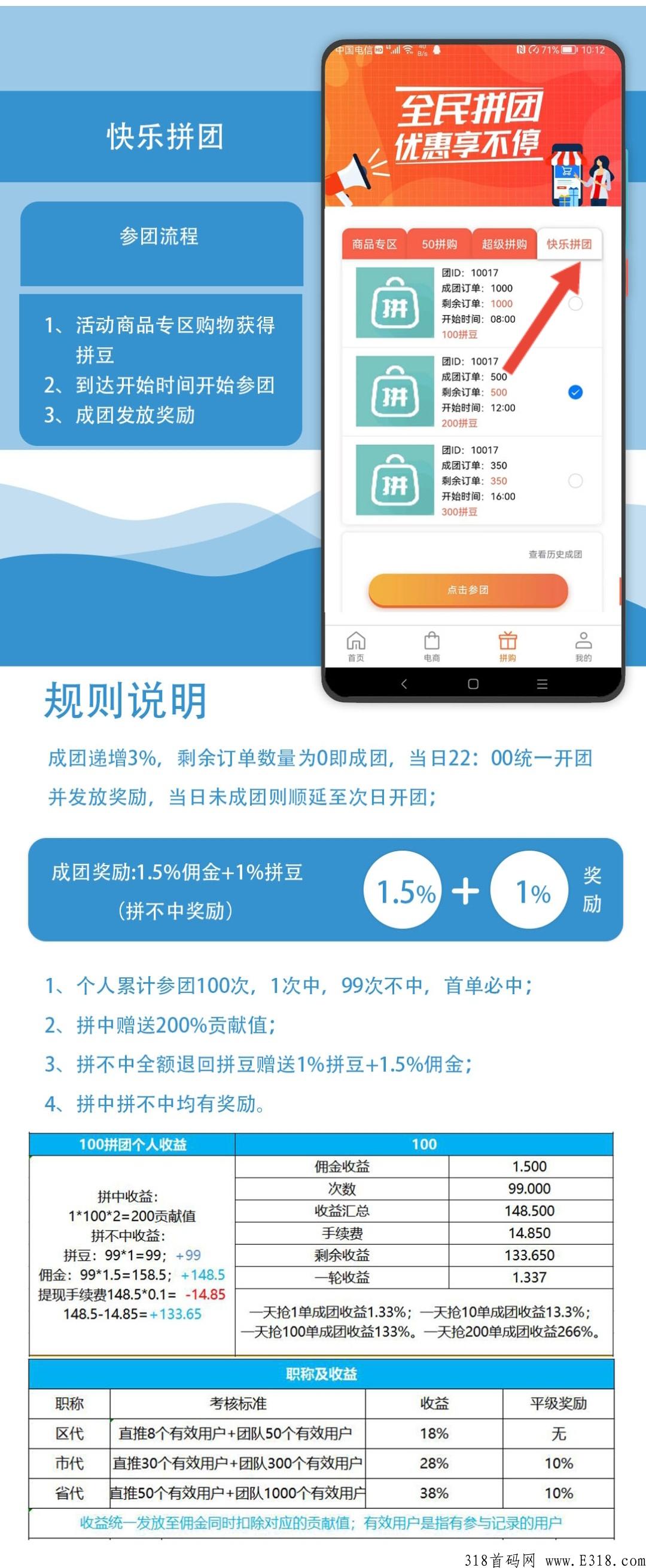 全新模式，老公司出品， 店小二，一手对接，待遇高