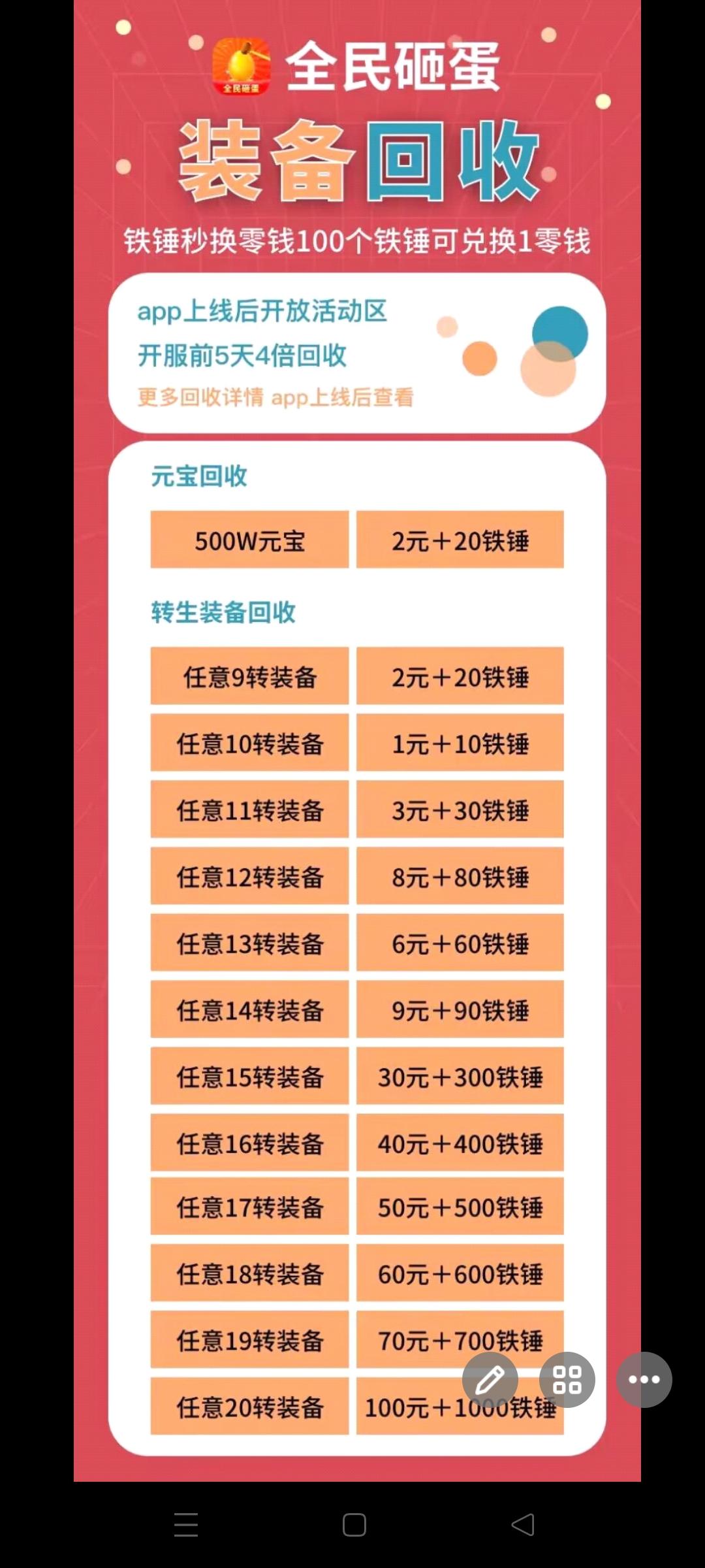 全民砸蛋首码预热，项目天花板，明天上线