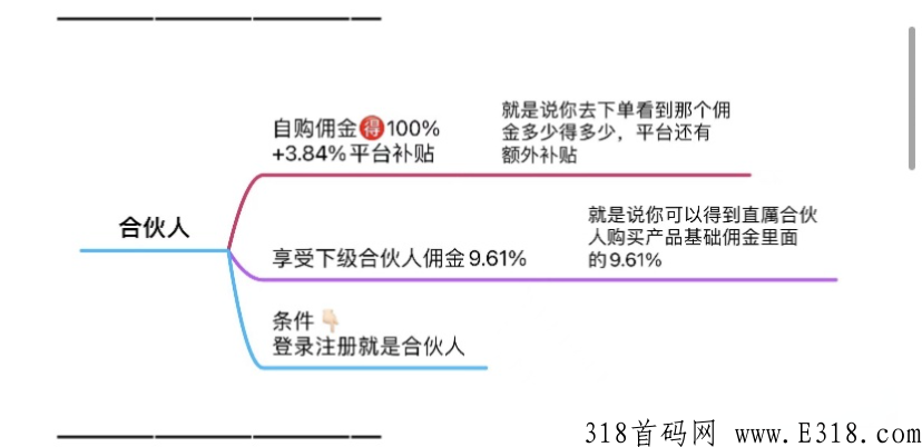 好省旗下又一力作，0投资，0门槛，佣金高，秒到账