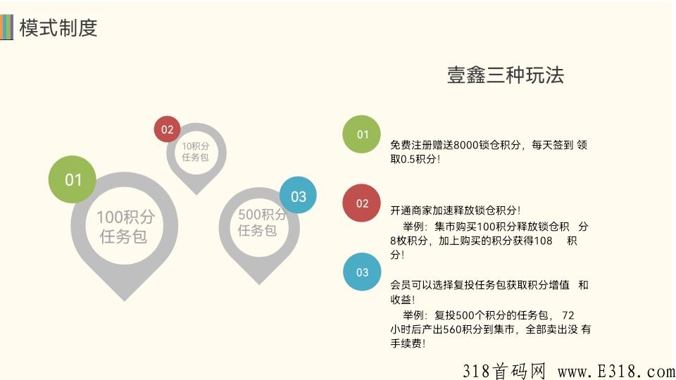 壹鑫商城，新项目，新模式，刚上