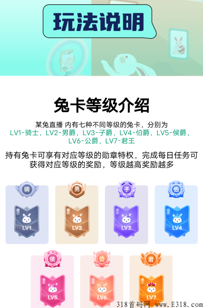 全网首码，某兔直播，躺赚裂变分h制提米以到账