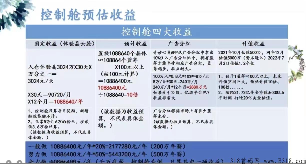 奇妙心灵，一个蓝筹价高，高收益等您来拿