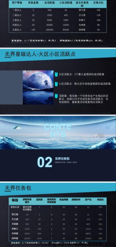 火爆预热 (无界)全新模式 ，自动排线兜底三星大区