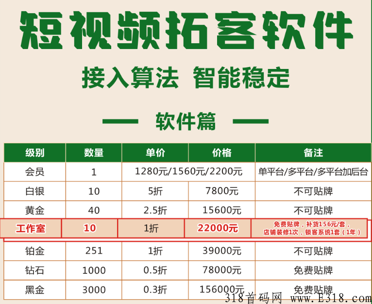 橘猫获客营销软件招商加盟