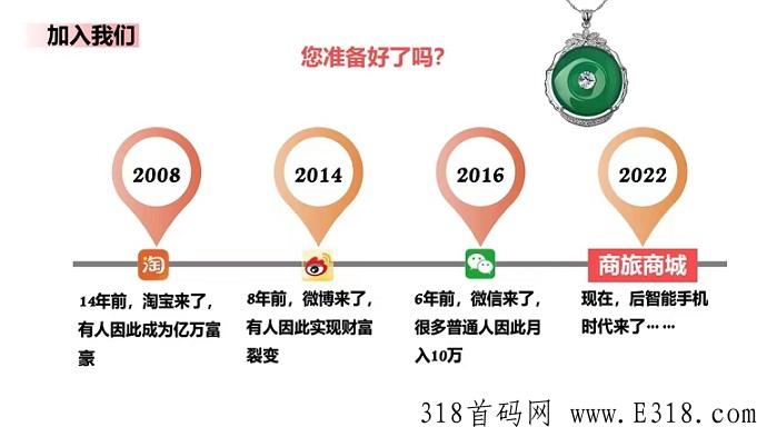 商旅电商首码项目：在家创业项目怎么分辨真假呢？即是买家也是卖家，人人都可以开店成为分店长