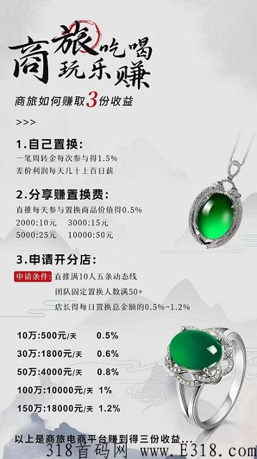 商旅电商首码项目：在家创业项目怎么分辨真假呢？即是买家也是卖家，人人都可以开店成为分店长