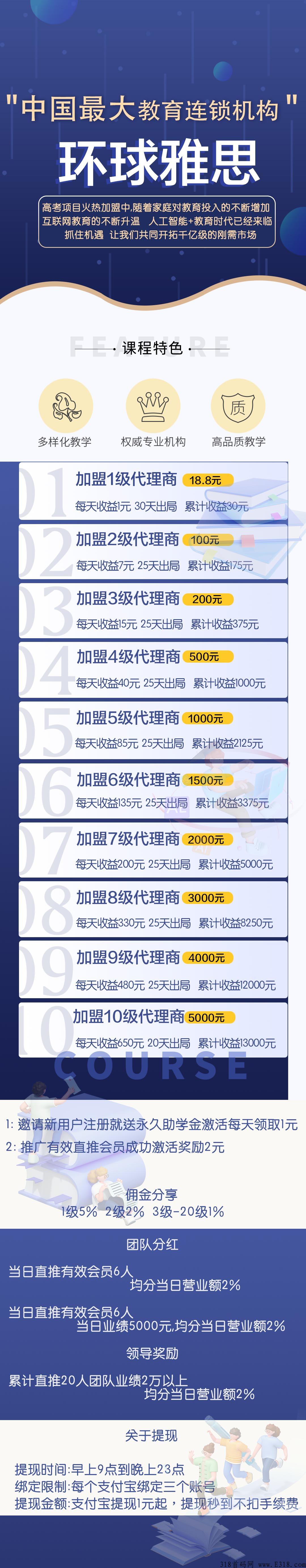 环球雅思，火爆首码，首码项目，佣金提现门槛低