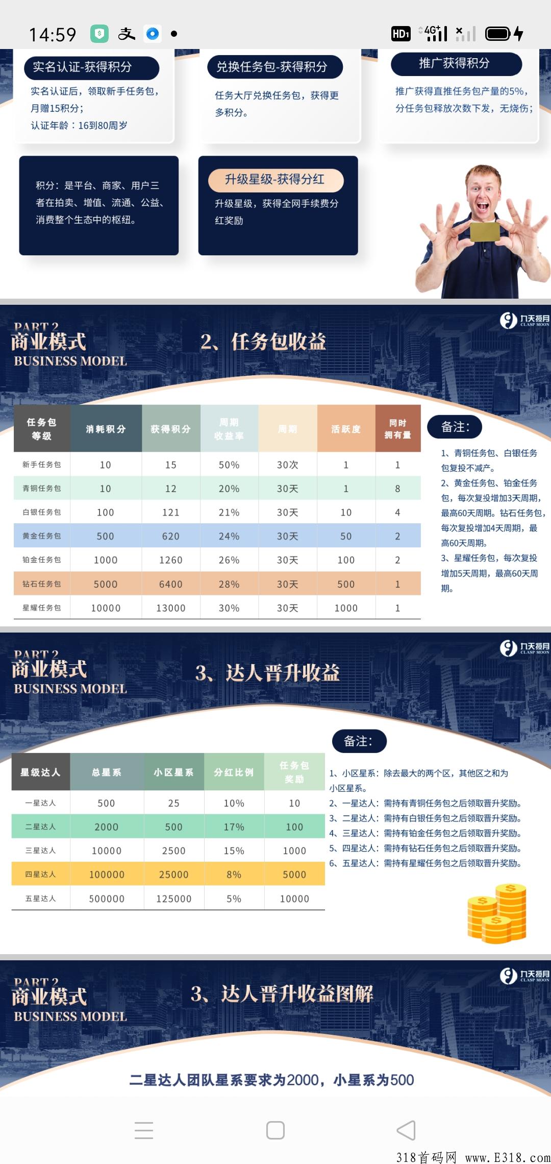 九天搅月电商，领势而来，超豪华研发团队
