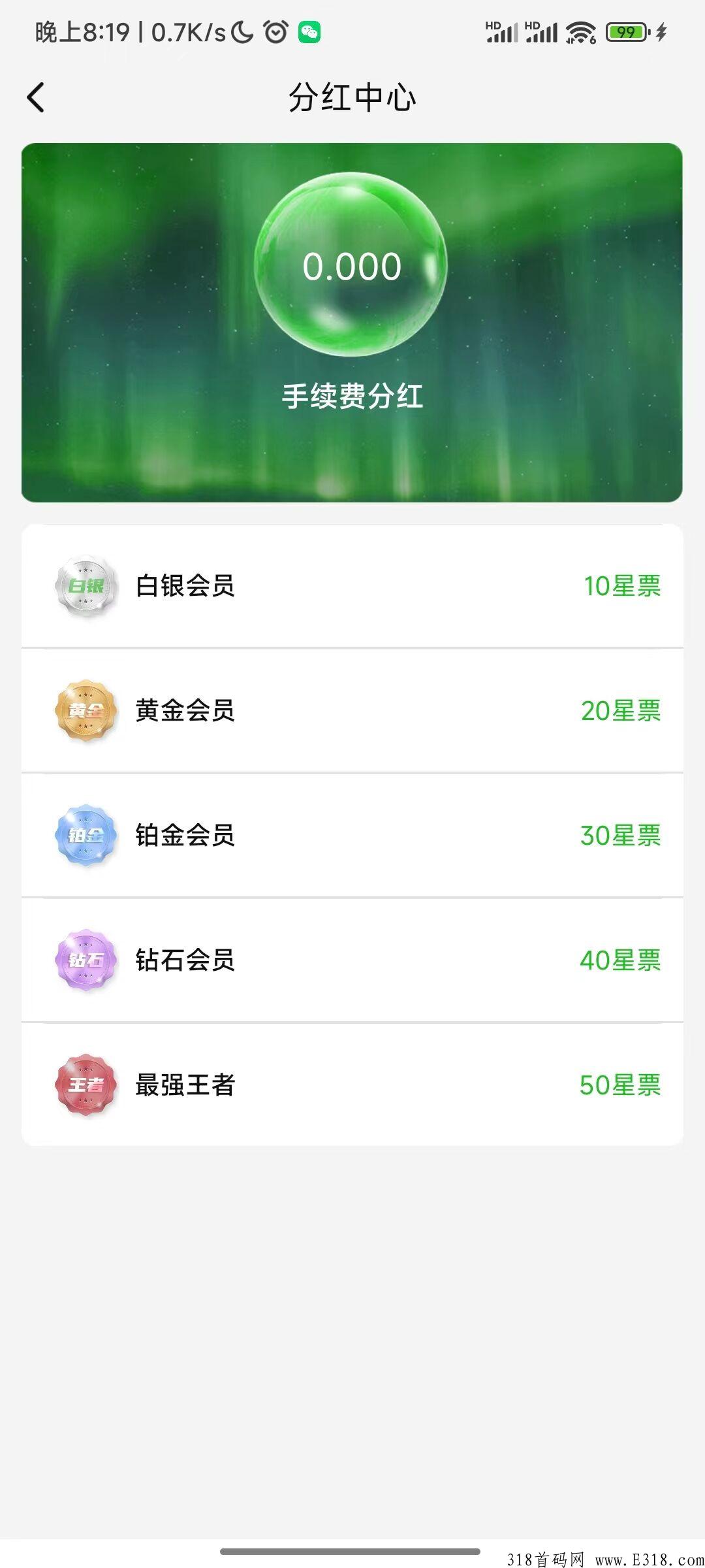 今日星聚汇首码，一个价高，已开交易，真正的黑马！