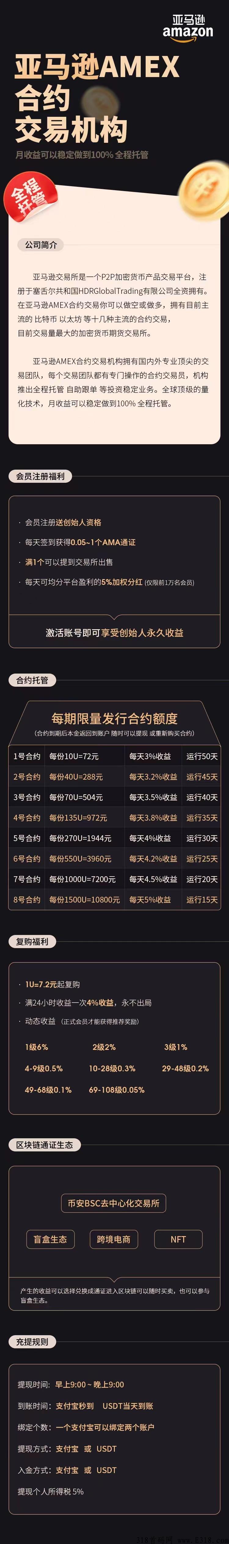 亚马逊合约分h，让你的资产更有价值，每日分h，爽歪歪
