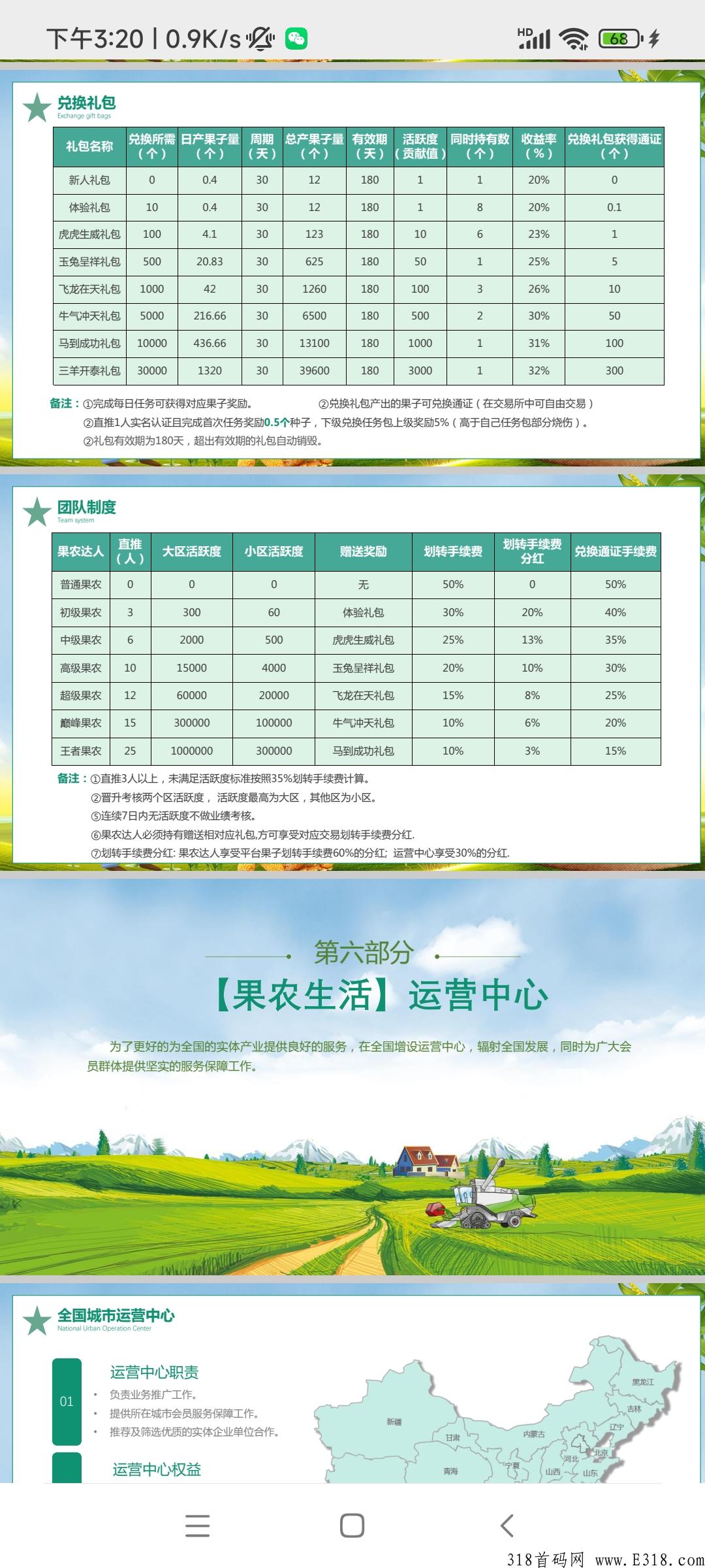 大盘项目,果农生活,启动上线 大盘项目,果农生活,启动上线