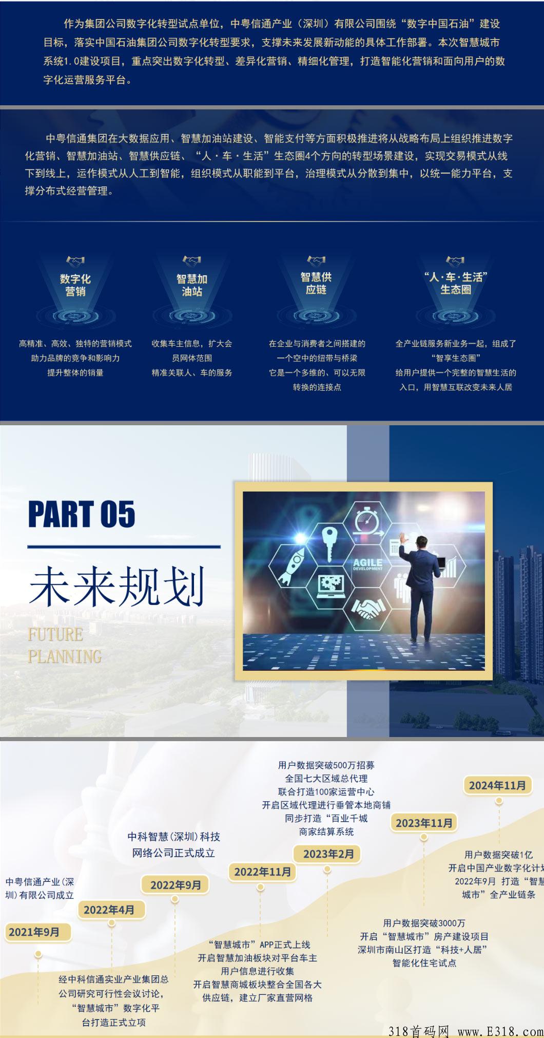 最新智慧城市首码即将火爆上线！背景强大，对接各大团队长！预热中！