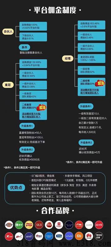 购不停app是什么平台，怎么赚米的？