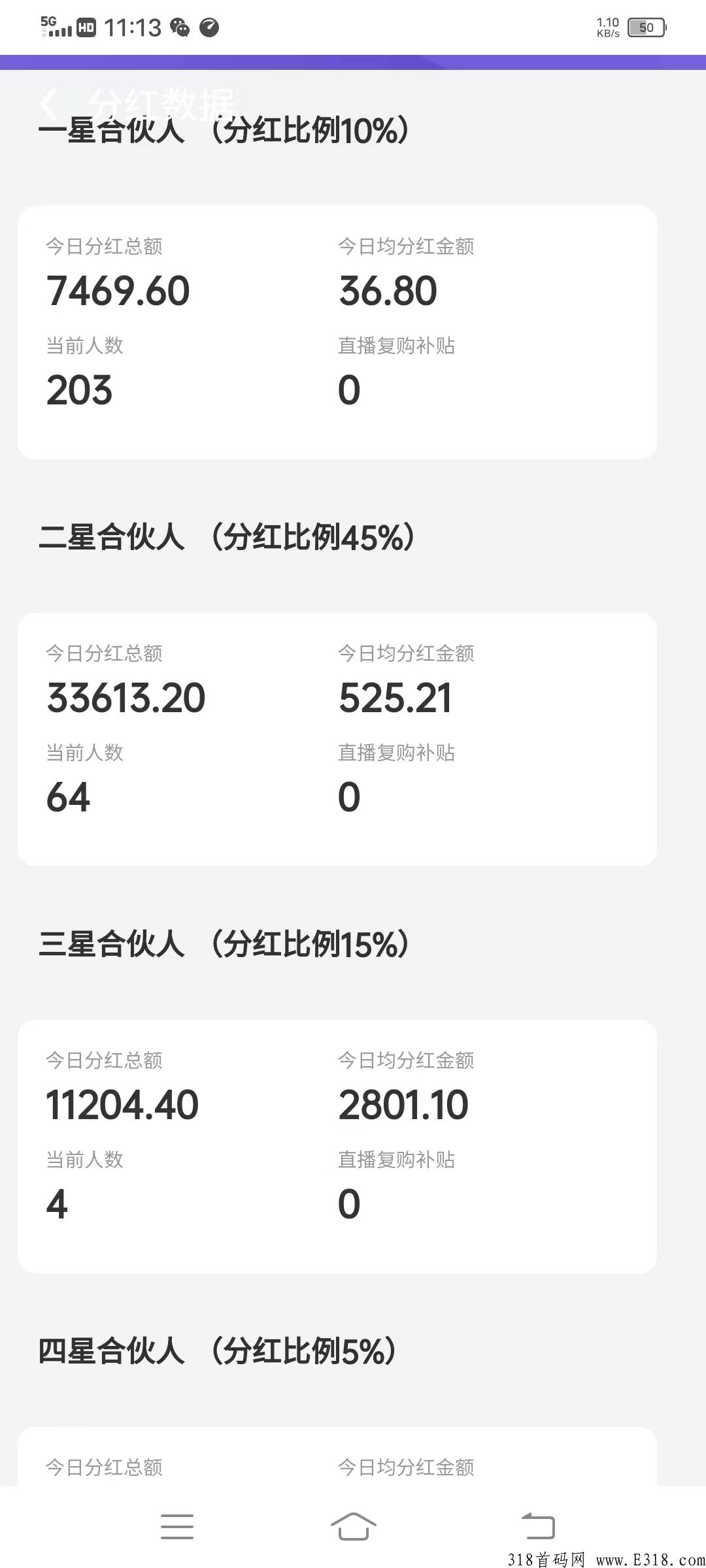 随身WiFi，首码刚出，消费分奖励