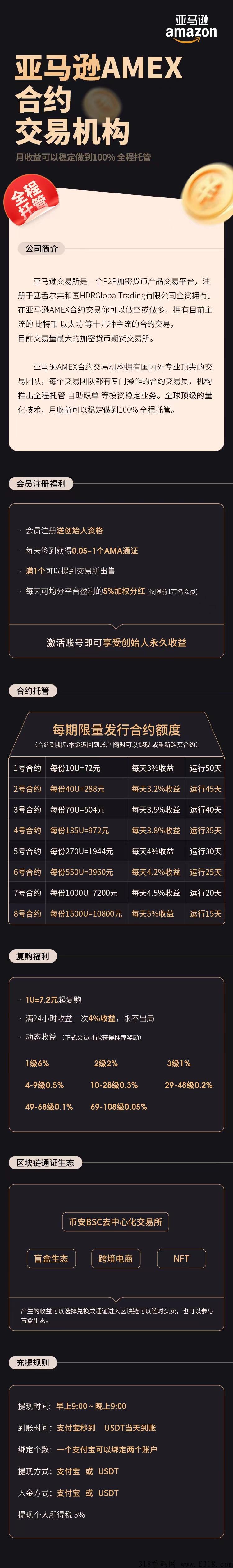 亚马逊合约托管项目