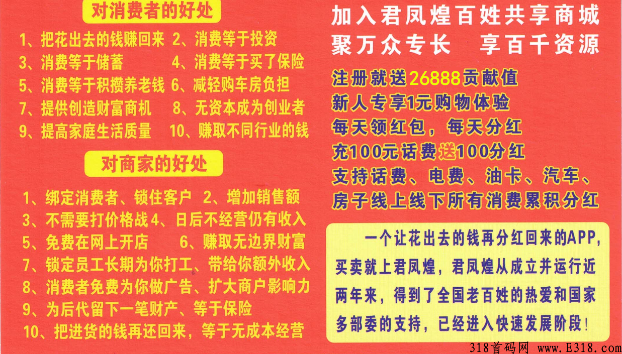 君凤煌温馨重生，消费分奖励分不停，刚需生活好帮手不伤上人脉