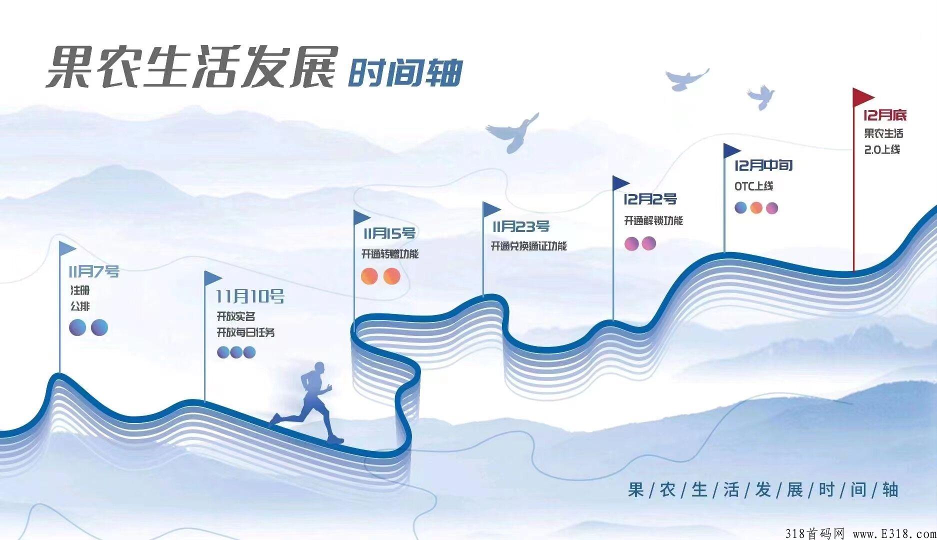 首码果农生活已上线，每天一个广告，平台背靠强大，排线已上